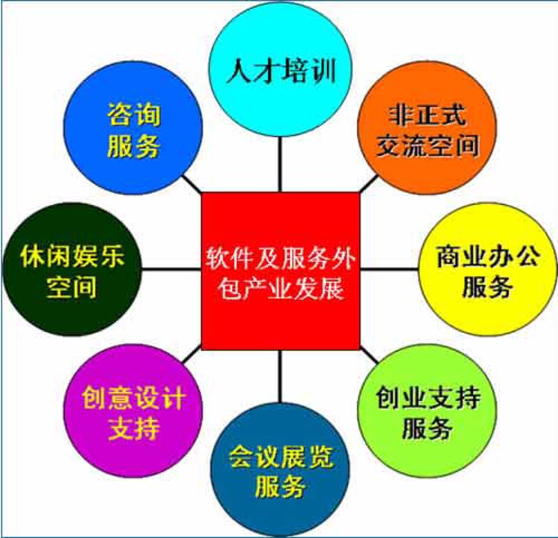 科技引领未来——成都邦易科技发展有限公司在行业前沿的探索与实践